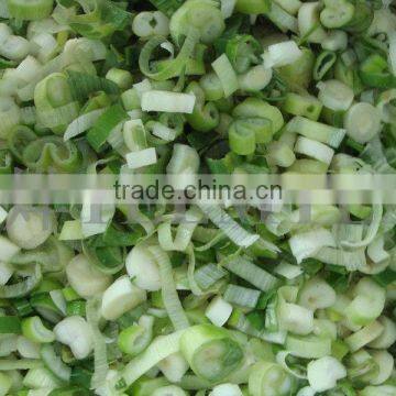 TW-806 Electric Vegetable Dicer Machine photo-2