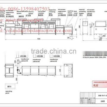 Advanced Industrial Microwave Silicon Carbide Powder/slurry Dryer photo-3