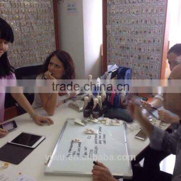 Yiwu Agent Purchase Agent Professional Yiwu Sourcing Agent And Buying Agent Without Hidden Commission photo-6