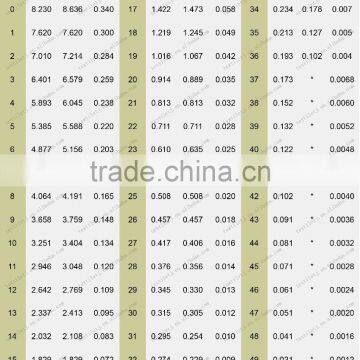 GalvanizedWire Supplier Binding Wire Cut Wire photo-4