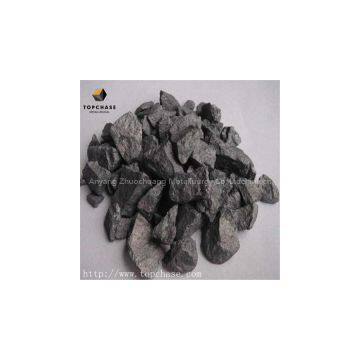 High Quality FeSiMgRE Nodulant