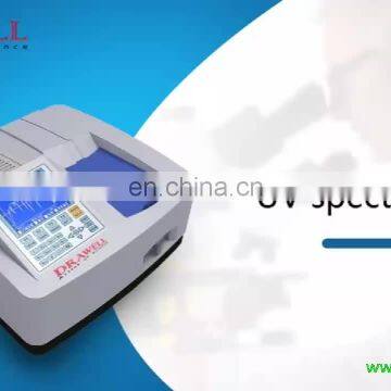 Wholesale Double Beam UVVIS Spectrophotometer Price