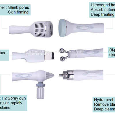 Professional Facial Cleansing  Promote Microcirculation