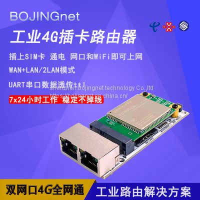 Industrial 4G wireless router module