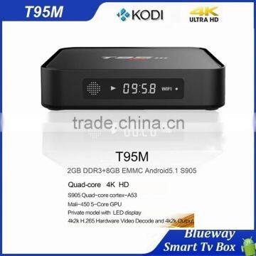 2016 Consumer Electronics 2G DDR3 Android TV Box Digital Satellite Receiver T95M Android TV Box