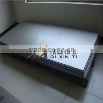 Nickel Anode Electroplating