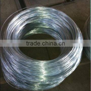 Building Galvanized Binding Wire