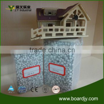 polyurethane rigid insulation board