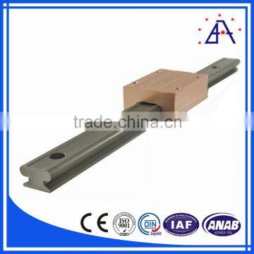 Aluminium Profile For Building Mater