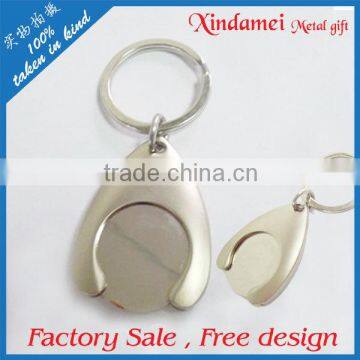 Hot sell high quality cheap zinc alloy key ring