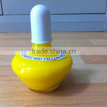 screen printing pigment paste for textile