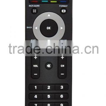 RM-670C