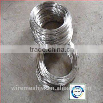 Galvanized Steel Wire WIth Good Price photo-5