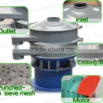 Vibration Screen Sand Washing Machine photo-6