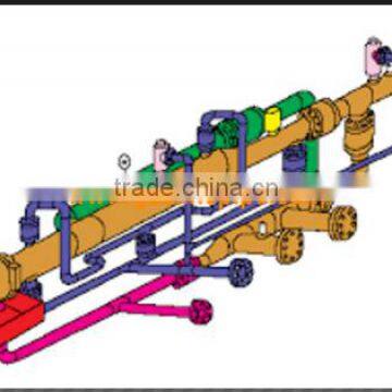 Class 150 Pig Launcher and Pig Receiver --- Pipeline equipment