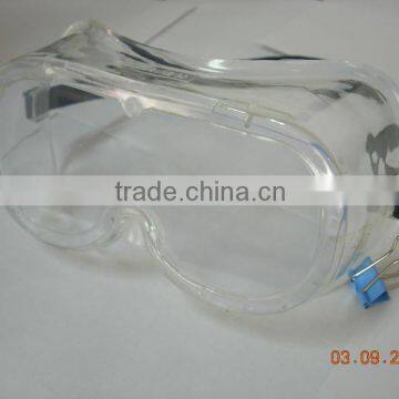 chemical splash goggle with CE