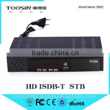 media play hot sales digital hd terrestrial Set Top Box MPEG-2/MPEG-4 H.264 tv modulator