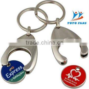 keychain with coin holder CE CERTIFICATE