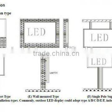 Smd Indoor p6 Led Display