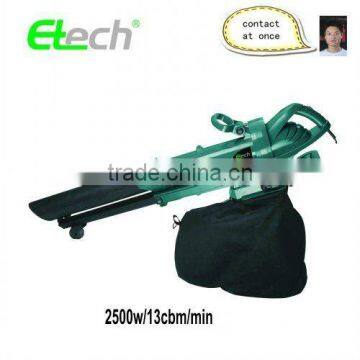 electric air blower/vacuum/blower/electric blower/ETG002E