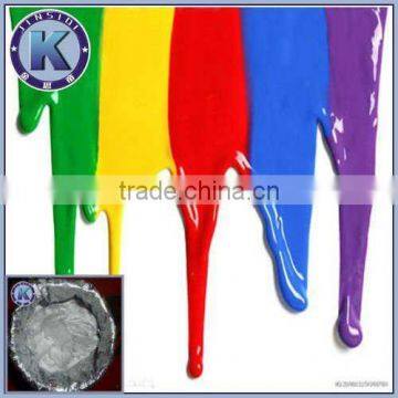 Aluminium paste for paint and coating