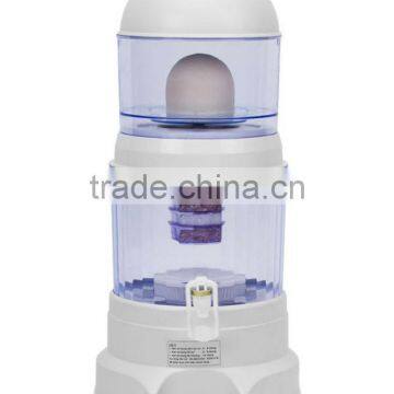 Ali.bao Water Filter