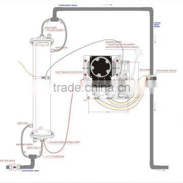 Hot Sale 18g-80g Water Cooling Ozone Tube photo-6