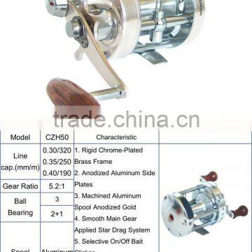 Popular Style CL Series Size 50 Fishing Boat Reel