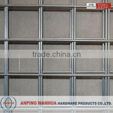 Anping Galvanized steel welded panels factory