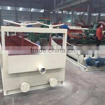Hot Selling River Sand Washing Machine, Screw Stone Sand Washing Machine Price photo-4