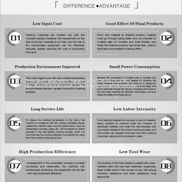 Tyre, Inner Tube, Outer Tube Crusher photo-5