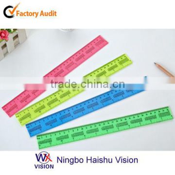 2014 hot selling transparent 30cm straight ruler