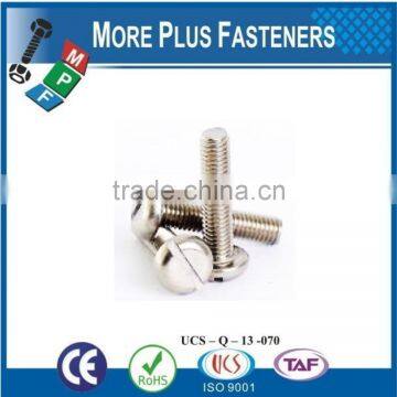 Made in Taiwan Slotted Cheese Head Machine Screw photo-3