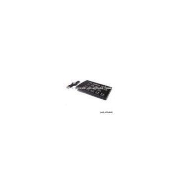 Sell Numeric Keyboard