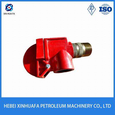 Hebei Supplier/Drilling Rig Safety Vavle/ API Standard Relief Valve photo-2