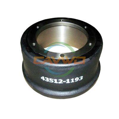 Factory Direct  Hino truck Brake System Brake Drum 43512-1193