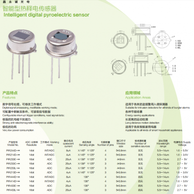 Intelligent Pyroelectric Sensor PIR Motion Sensor for Automatic Lighting Switch, Intrusion Detector, Burglar Alarm, Smart Toy, Intelligent Household photo-2