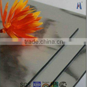 acp aluminium composite panel/plastic panel