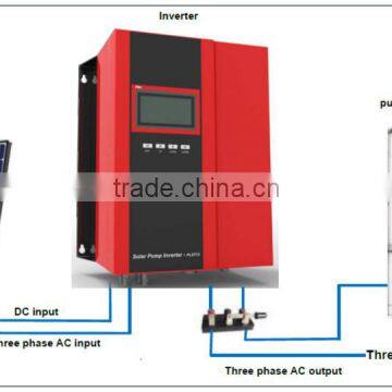 Pilot 1.7KW Three Phase Solar Water Pump Inverter