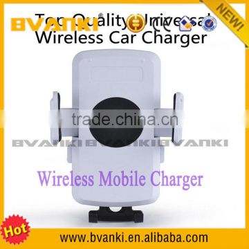 Mobile Phone Use and Electric Type Wireless Mobile Charger