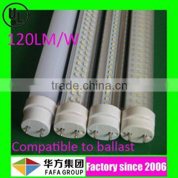 new product 18w 1200mm electronic ballast compatible t8 led tube bulb