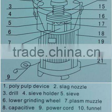 FDM-Z8-100 Automic Splitter of Soybean Milk and Dregs photo-5