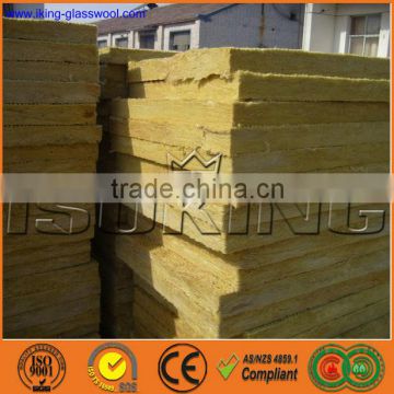 promotion for rock wool board