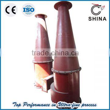 cyclone separator chinese machines