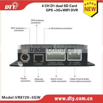 Guangdong DTY 4ch h.264 sd card 3g wifi gprs gps mobile dvr for vehicles, VR8720-3GW,