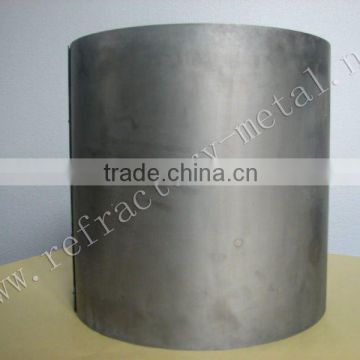 Tungsten screen for melting jeweler crytal material