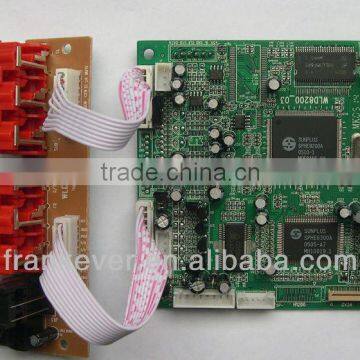 DVD DECODER