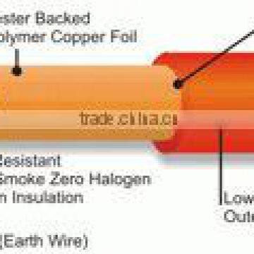 Fire Performance Cable