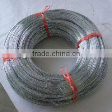 Galvanized wire