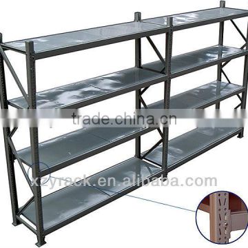 galvanized shelving